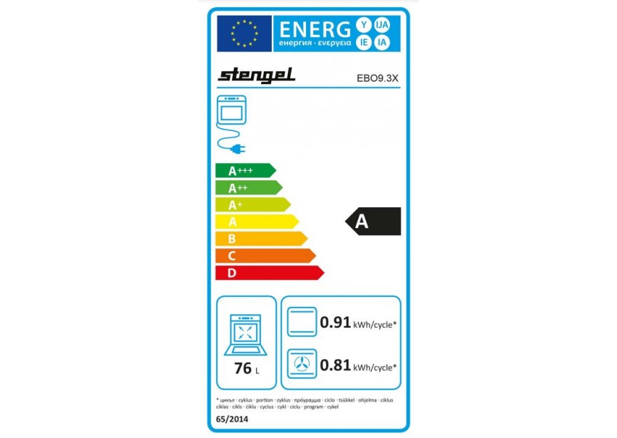 Energielabeloven