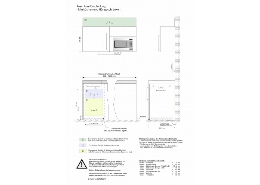 AansluitschemaKitchenlinePremiumlineDesignline